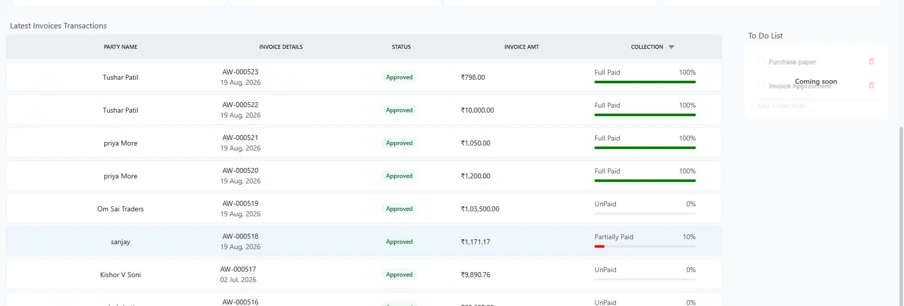 Fields on Start Manufacturing