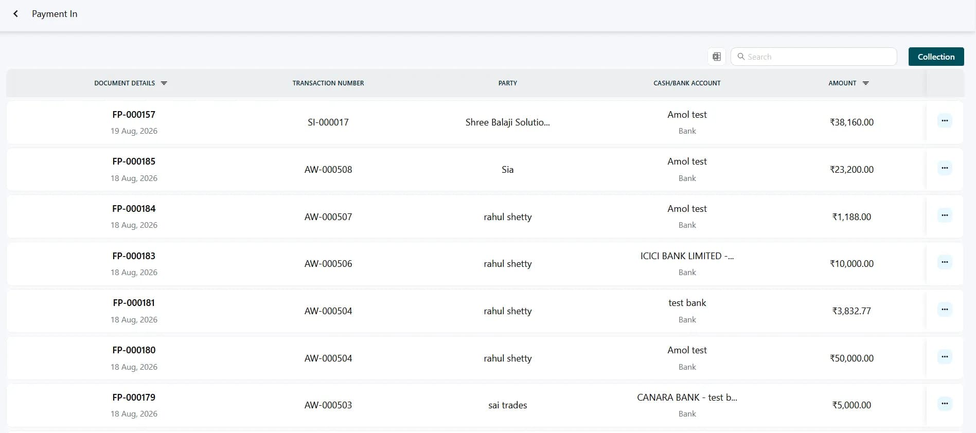 Overview & toolbar