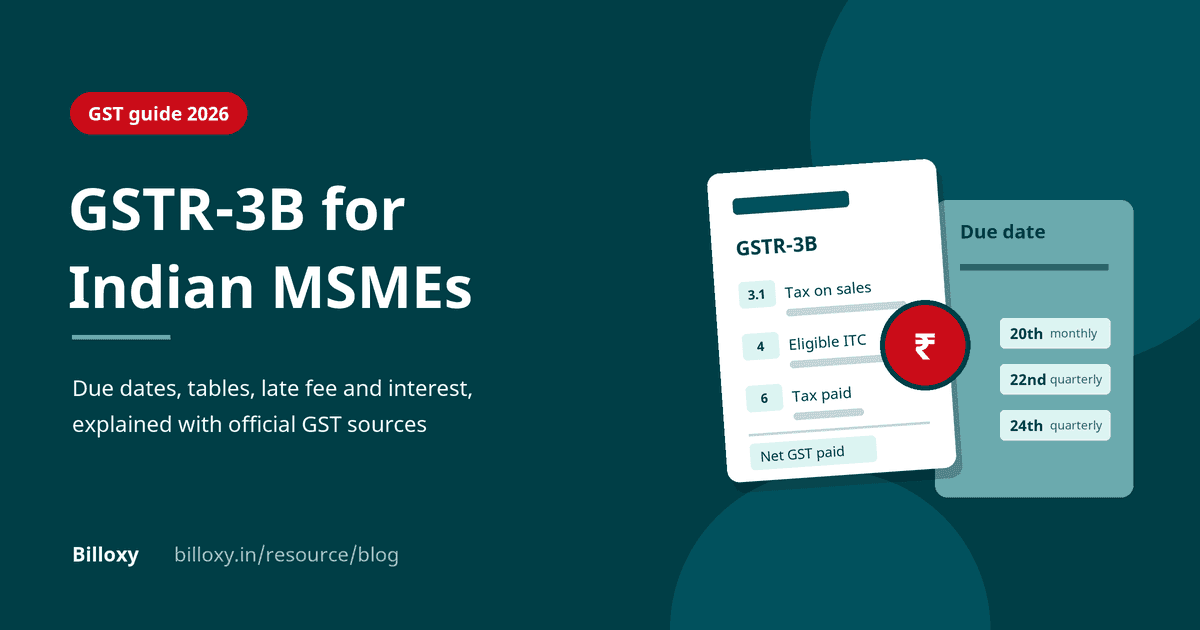 Billoxy- GSTR3B for Inidan MSMEs