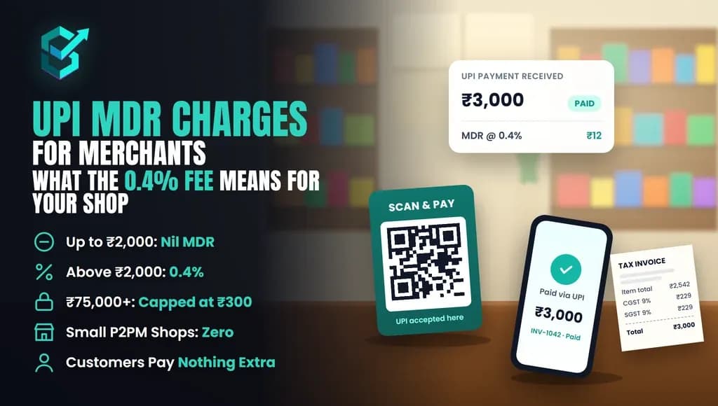 billoxy UPI MDR charges for merchants: what the 0.4% fee means for your shop