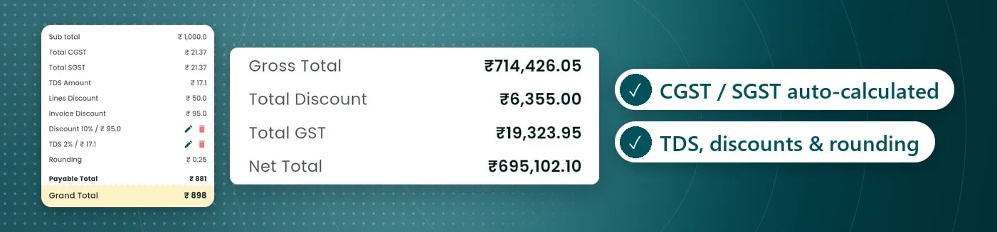GST & Tax Transparency
