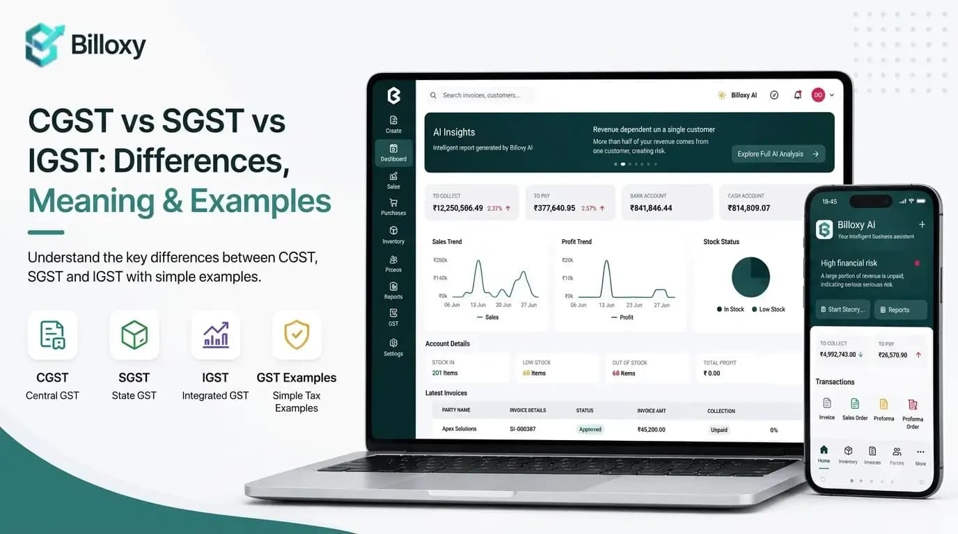 CGST vs SGST vs IGST: Differences, Meaning & Examples